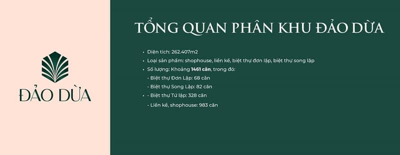 Tổng quan phân khu Đảo Dừa Vinhomes The Empire